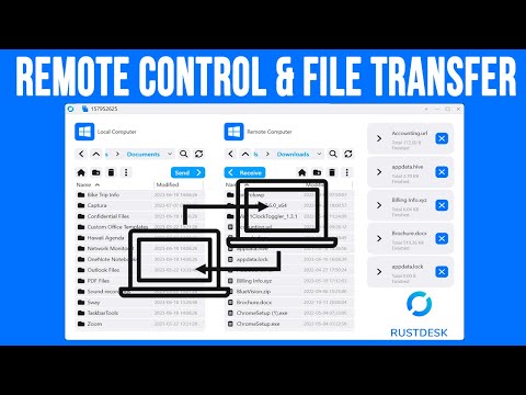 Remotely Control Computers Over the Internet for Free - Online Computer ...