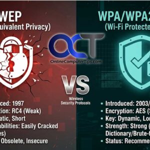 WPA vs. WEP wireless security