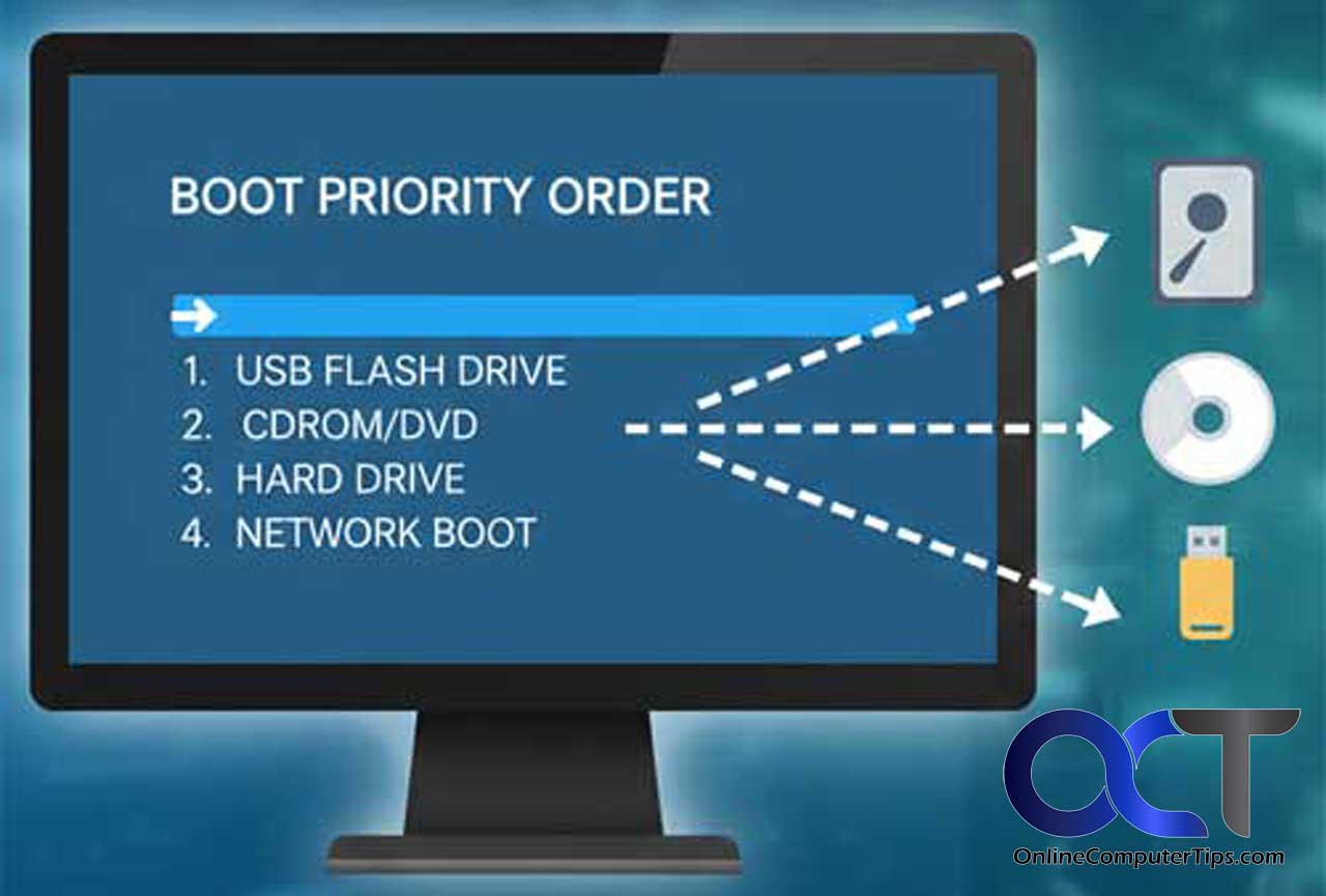 Changing Your Computer's Boot Order - Online Computer Tips