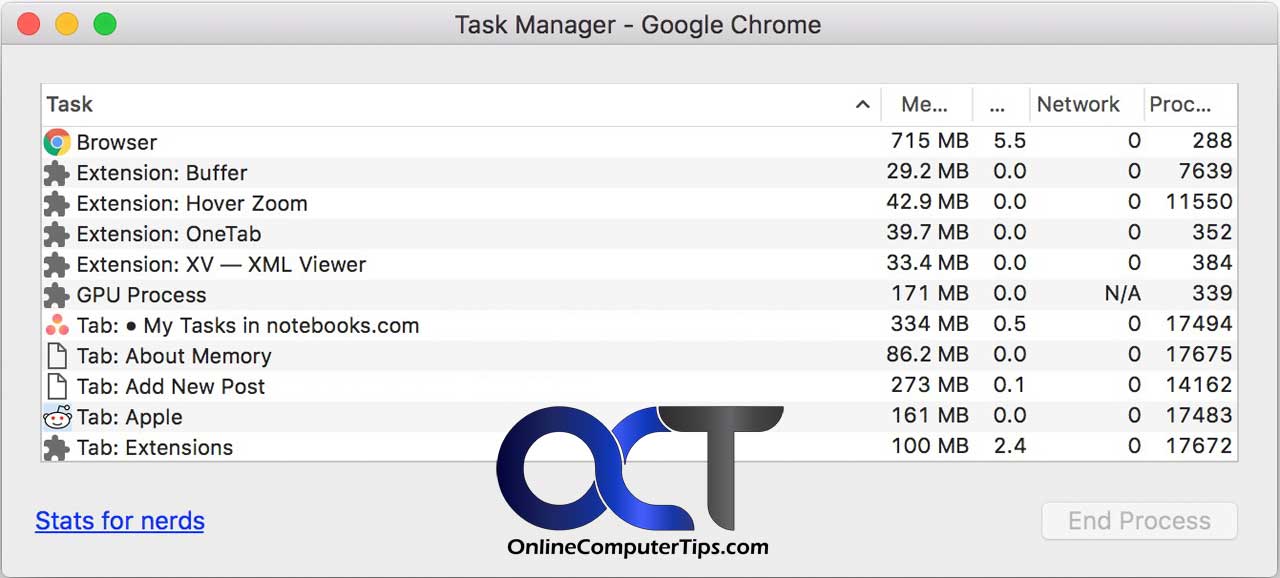 Google Chrome Task Manager - Online Computer Tips
