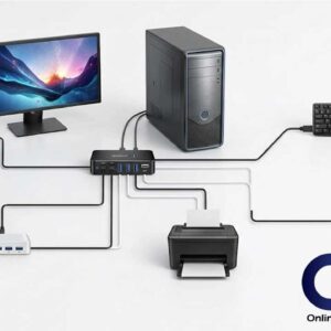 Various types of USB devices