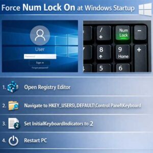 Force the Numbers Lock on When Starting Windows