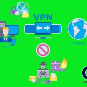 Diagram showing a VPN network