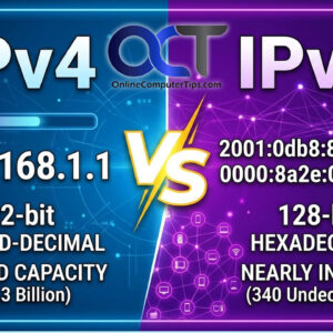 IPv4 vs. IPv6 network addresses