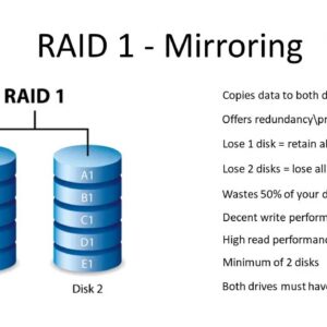 How to create a RAID1 mirrored set in Windows