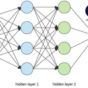 Neural Network diagram