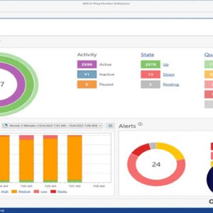EMCO Network Ping Monitor software