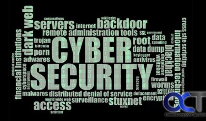 Various cybersecurity terminology