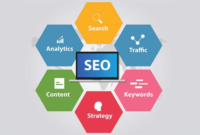 Resell SEO