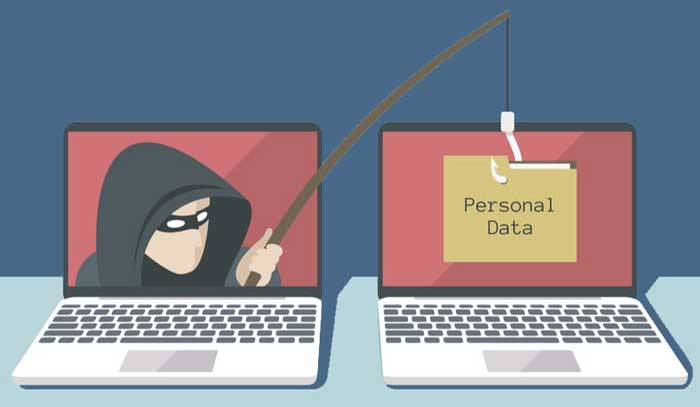Spyware Malware Phishing