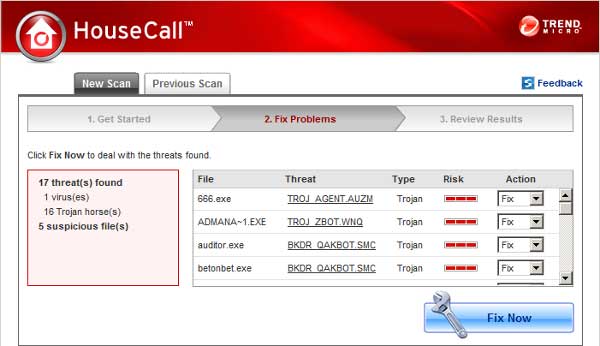 Trend Micro Housecall Results