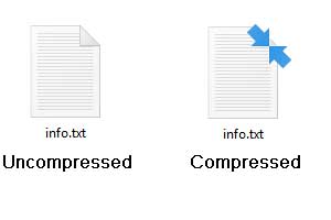 Compressed File