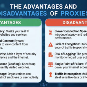 Pros and cons of proxy servers