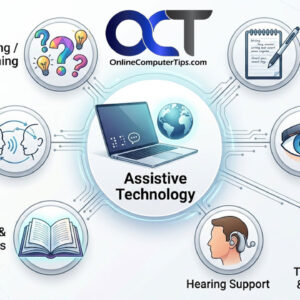 Assistive Technology Practices