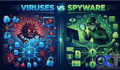 The differences between viruses and spyware