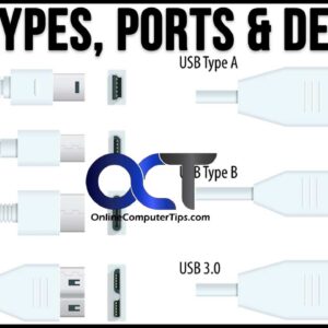 USB cable and connector types