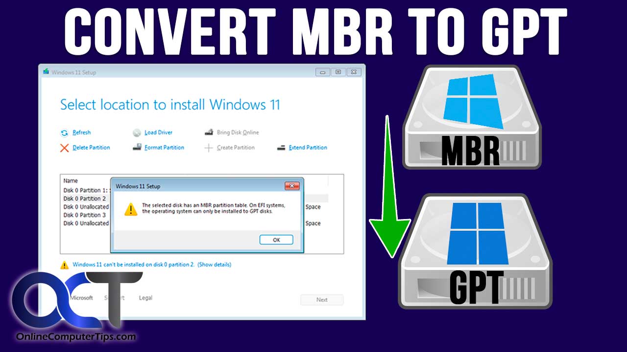 Convert Your Hard Drive from MBR to GPT During the Windows 11 ...