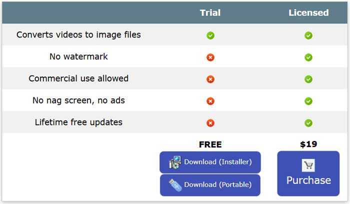VOVOSOFT Video to Photos 