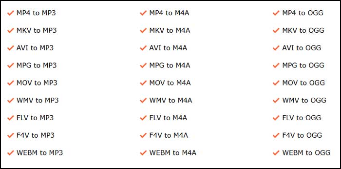 How to Convert Video to Audio in Seconds (Best App!)