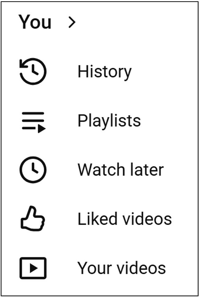 YouTube Playlists vs. Watch Now vs. Queued Videos Explained