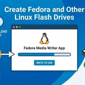 Create Linux Bootable Flash Drives in Windows with Fedora Media Writer