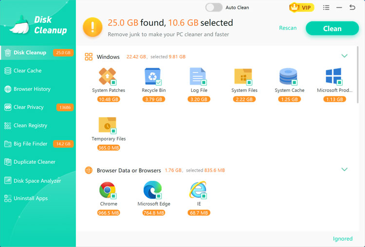 WMaster scan results