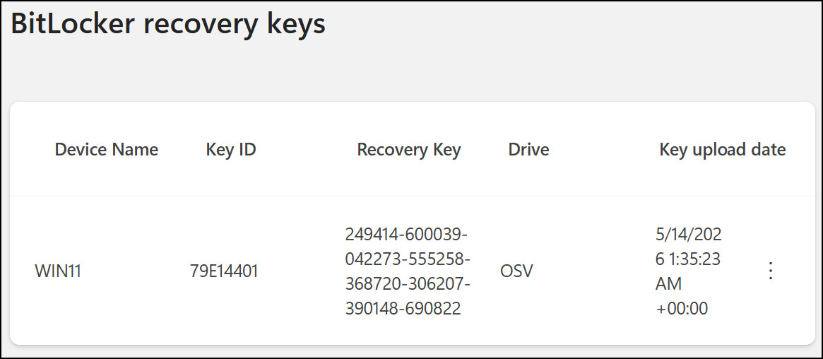 BitLocker recovery keys