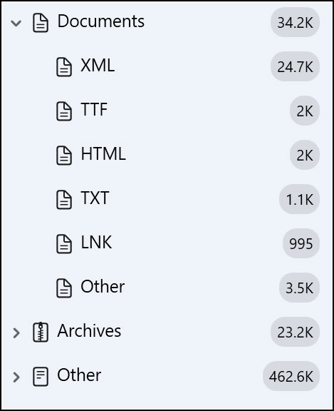 Disk Drill Document types