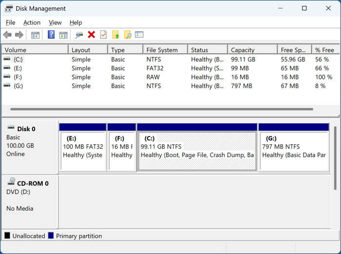 Cloned drive in Disk Management