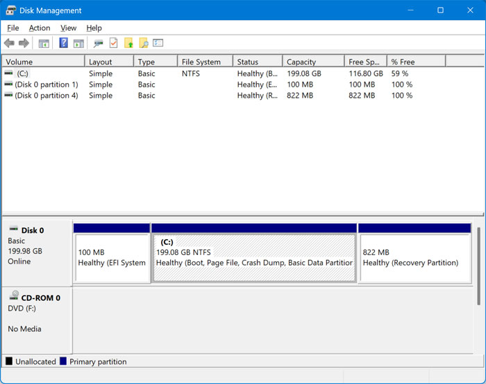 Windows Disk Management after extending C drive
