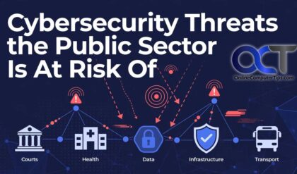 Cybersecurity Threats The Public Sector Is At Risk Of